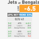 Illustration for article titled NFL Spreads, Visualized: emMonday Night Football/em And Week 8